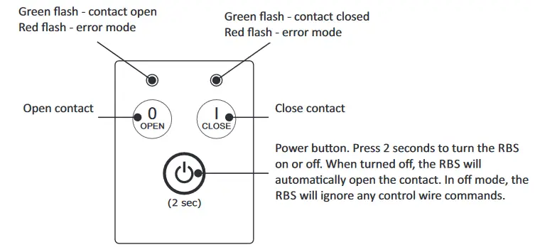 tbs electronics 48V 350A Remote Battery Switch - General operation