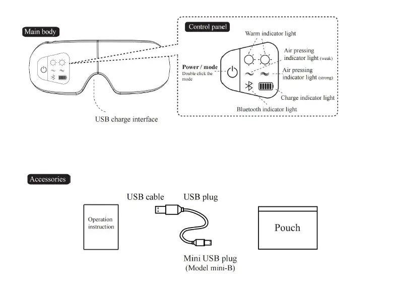 ESLYYDS-B0BCZ66RQK-Smart-Eye-Massager-FIG-1