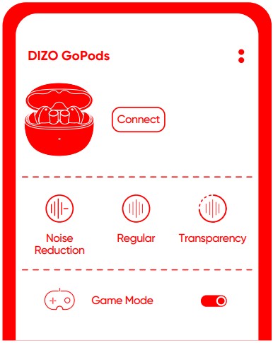 DIZO GoPods Active Noise Cancellation Earbuds - fig 3