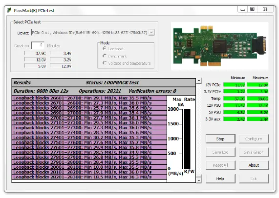 PM080-PassMark-Software-PCIe-Test-Card-FIG-7