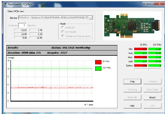 PM080-PassMark-Software-PCIe-Test-Card-FIG-9