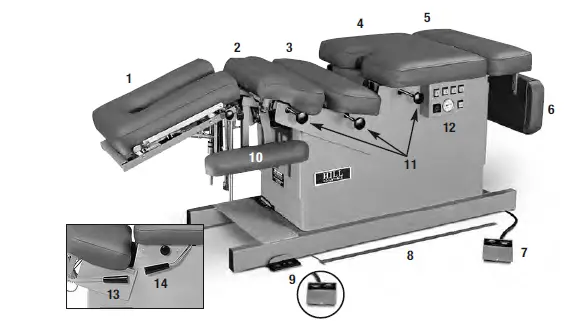 Hill-Laboratories-90C-Air90C-Table-fig-1