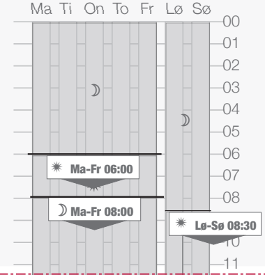 NOBO-NTB-2R-Room-and-Floor-Thermostat-fig-14