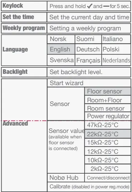 NOBO-NTB-2R-Room-and-Floor-Thermostat-fig-21