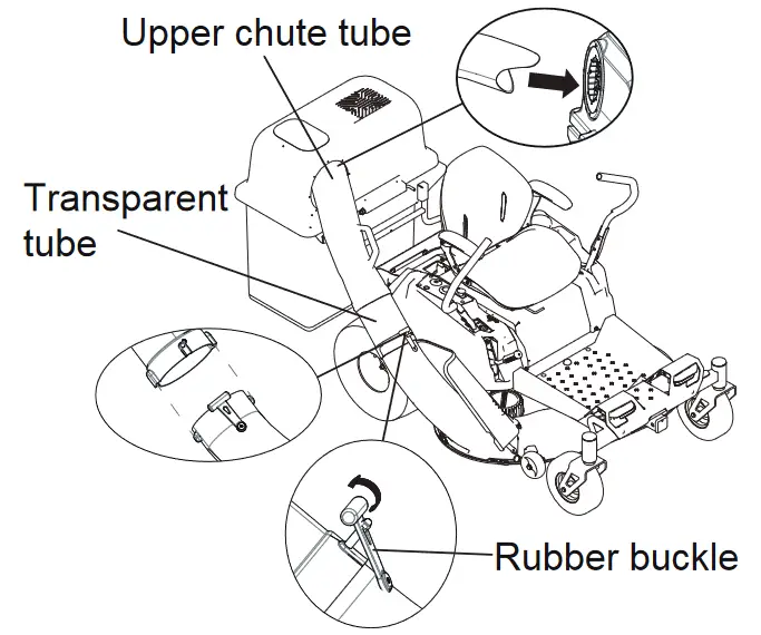 greenworks RLV42M Grass Bagger - assembly 10