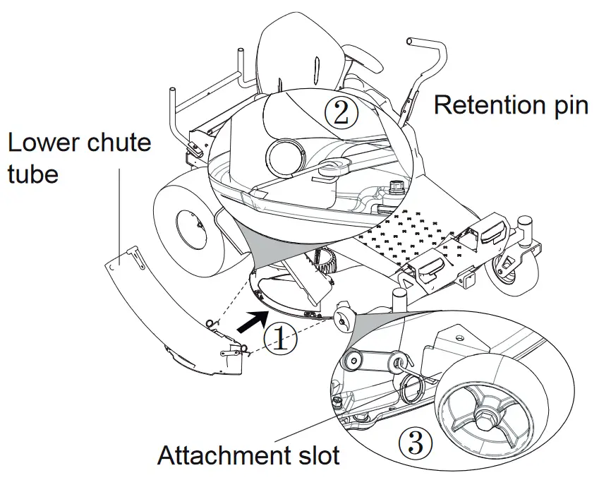 greenworks RLV42M Grass Bagger - assembly 2