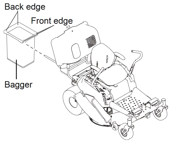 greenworks RLV42M Grass Bagger - assembly 8