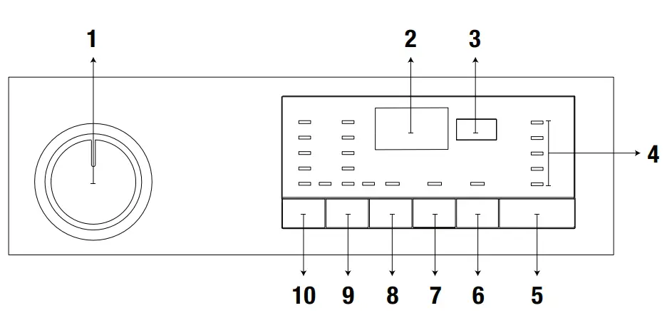 Euromaid EFL900WPRO Washing Machine - Control panel
