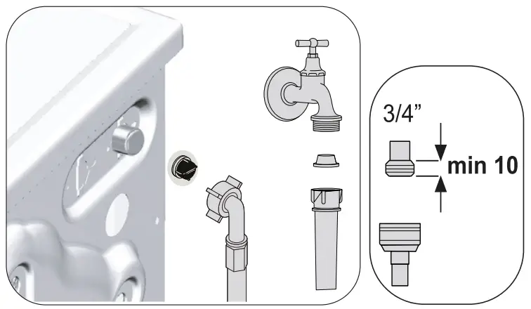 Euromaid EFL900WPRO Washing Machine - water intake filters