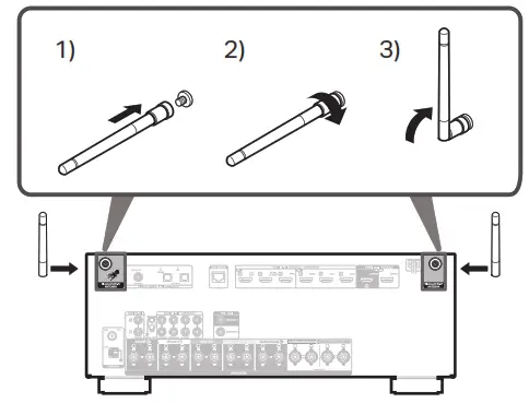 DENON AVR S970H Integrated Network AV Receiver - antennas