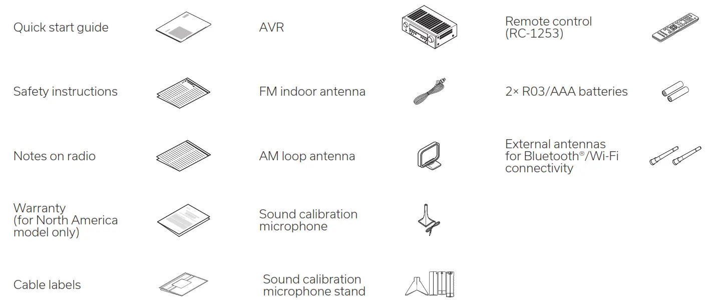DENON AVR S970H Integrated Network AV Receiver - box