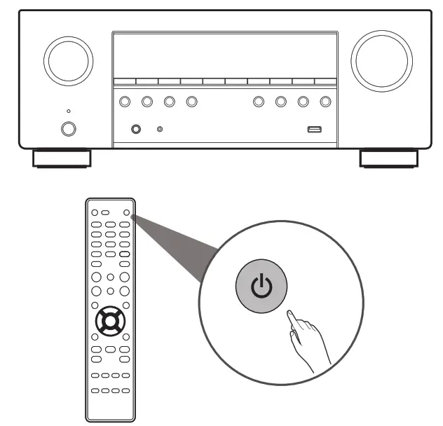 DENON AVR S970H Integrated Network AV Receiver - remote control3