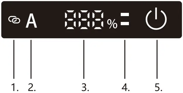 GOOJODOQ A1895 Pro Wireless Keyboard - LED Display