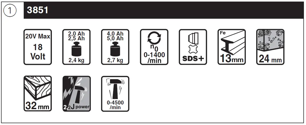 SKIL-RH1E3851JA-Cordless-Rotary-Hammer-fig- (4)