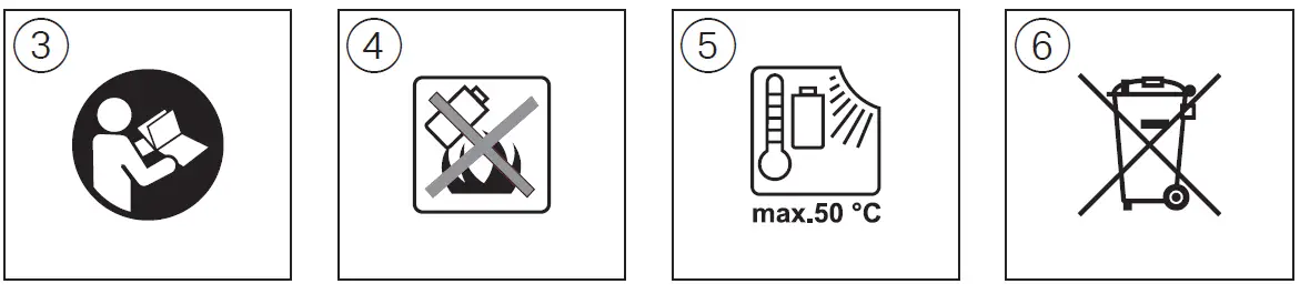 SKIL-RH1E3851JA-Cordless-Rotary-Hammer-fig- (6)
