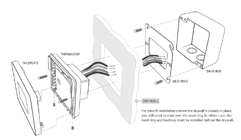 Warmup-3iE-WSC-0722-ENERGY-MONITORING-THERMOSTAT-Product-Specifications-FIG-4