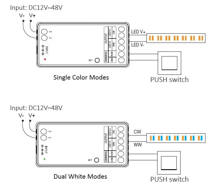 MiBOXER-2-Wires-2-4G 2-in 1-LED-Controller-fig- (2)