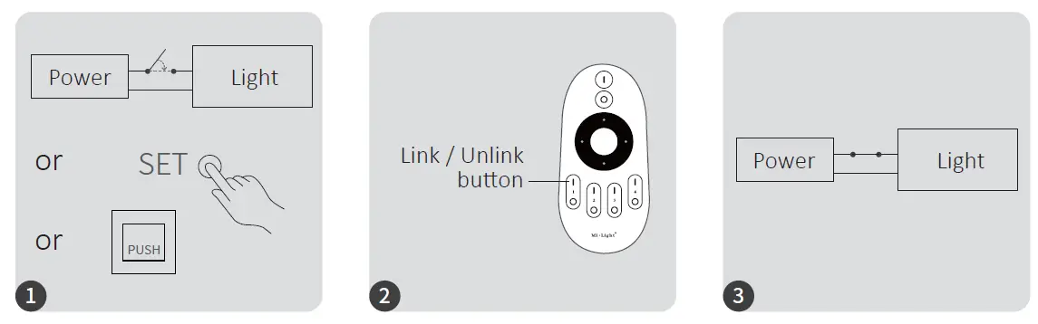 MiBOXER-2-Wires-2-4G 2-in 1-LED-Controller-fig- (3)