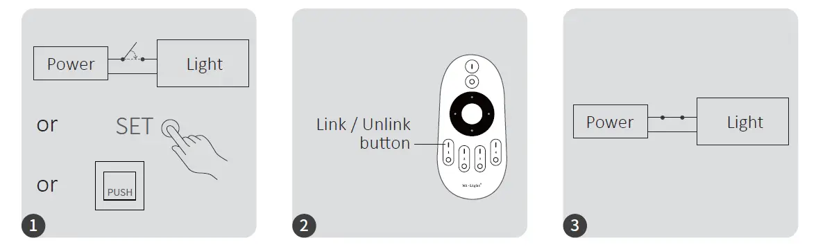 MiBOXER-2-Wires-2-4G 2-in 1-LED-Controller-fig- (4)