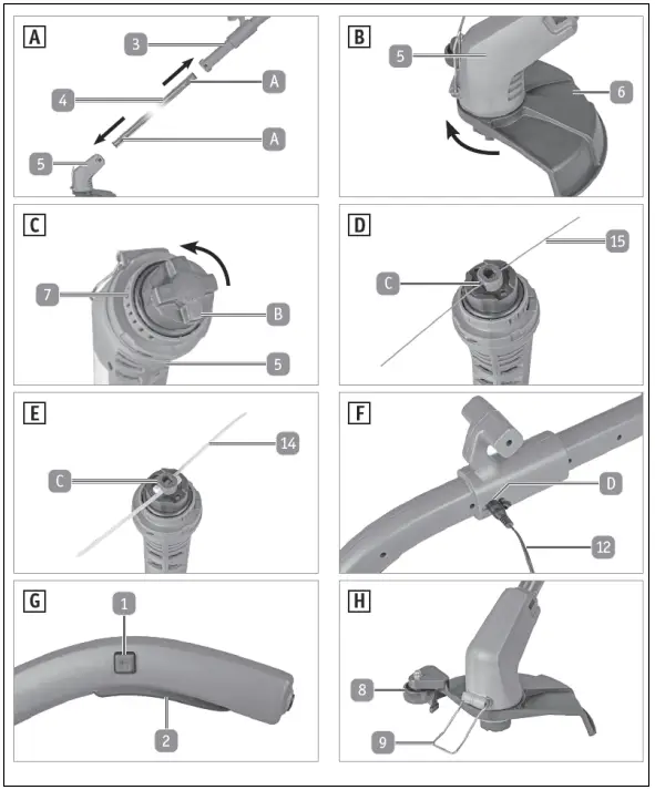 TEXAS EQUIPMENT GT1200 Battery Powered Grass Trimmer - fig 1