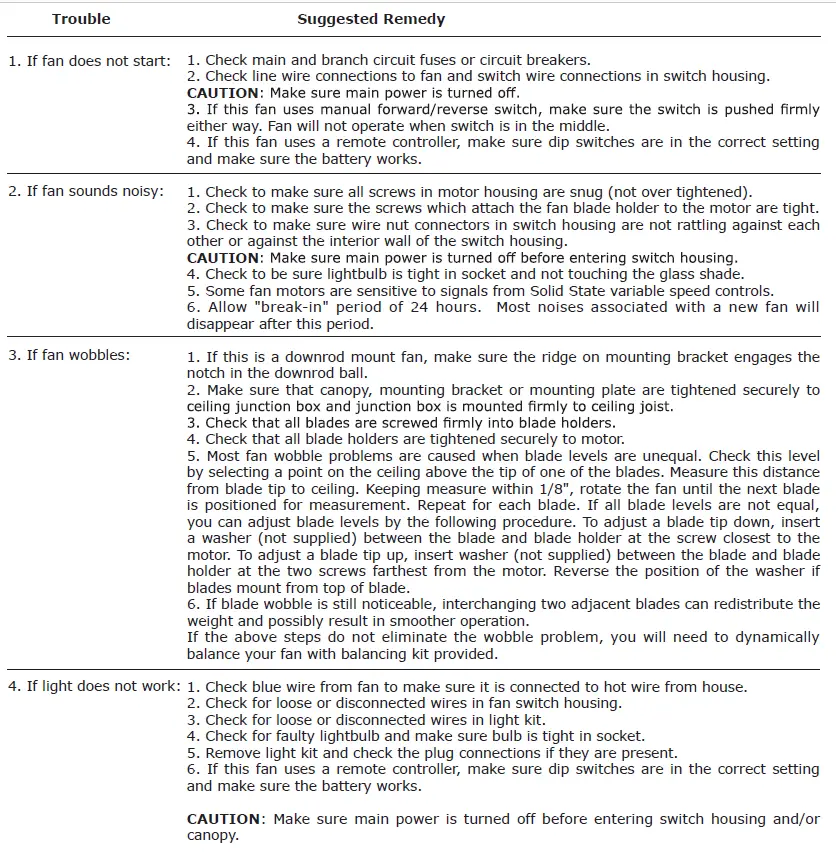 MONTE-CARLO-3ALMSM52XXX-Series-Alma-52-Inch-Ceiling-Fan-fig17