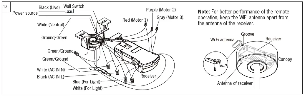 MONTE-CARLO-3ALMSM52XXX-Series-Alma-52-Inch-Ceiling-Fan-fig5