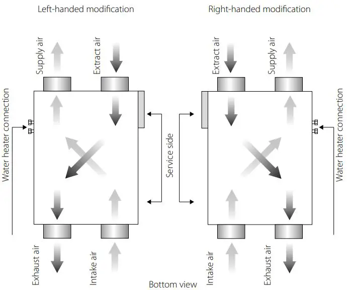 BLAUBERG-Ventilation-KOMFORT-EC-DBW-550,-900-fig-11
