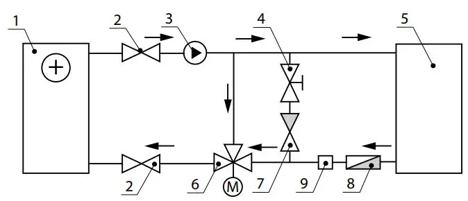 BLAUBERG-Ventilation-KOMFORT-EC-DBW-550,-900-fig-9+