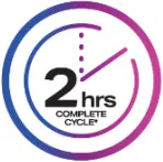 GE Profile GFR0728PTDS UltraFast Combo Washer and Dryer - j11