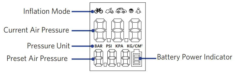 CAR-AND-DRIVER-CAD-AIRX200-Smart-and-Portable-Tire-Inflator-FIG-4