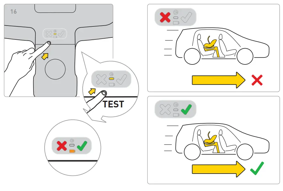 Safety, use and travel