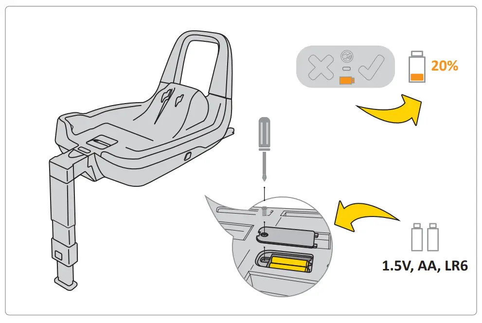 Safety Precautions for Children