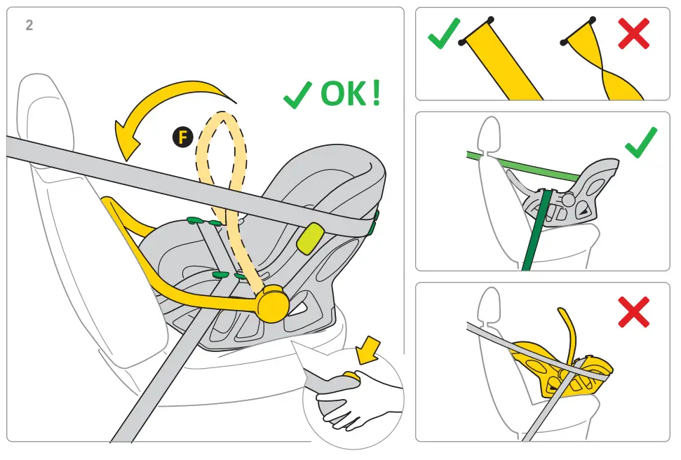 Safety, use and travel