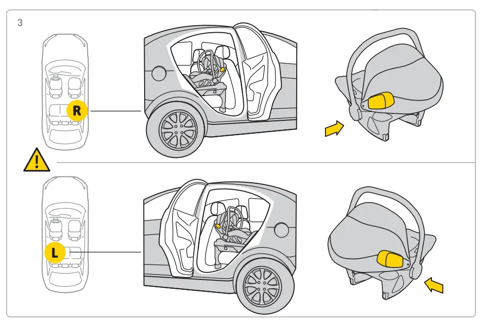 Safety, use and travel