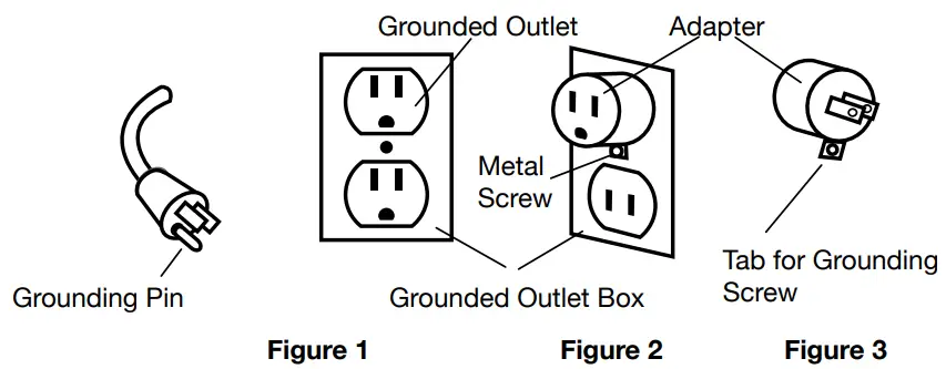 Mytee 2002CS, 2005CS, 2008CS Contractors Special Carpet Cleaning Package - Plug Description