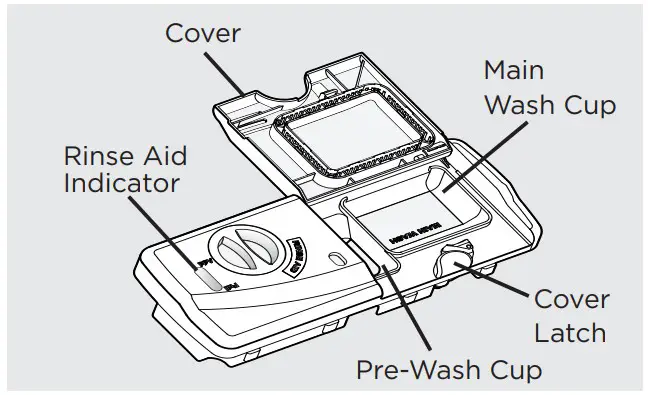 FRIGIDAIRE A23587501 24-Inch Built-In Dishwasher - fig 11