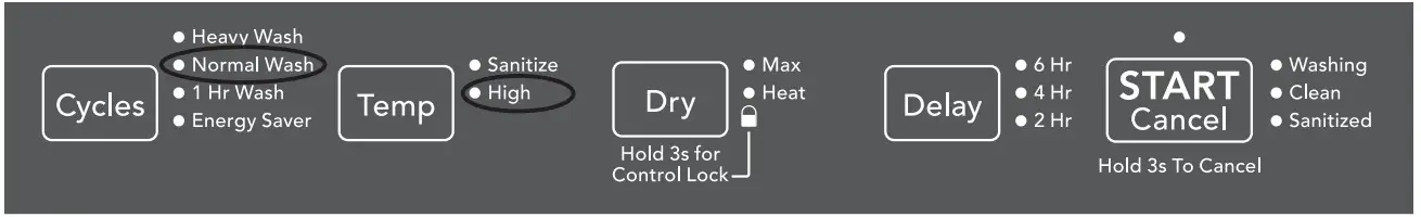 FRIGIDAIRE A23587501 24-Inch Built-In Dishwasher - fig 13