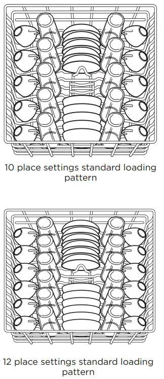 FRIGIDAIRE A23587501 24-Inch Built-In Dishwasher - fig 5