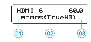 Procella-audio-AVR-1680-Multi-Channel-Audio-Amplifier-10