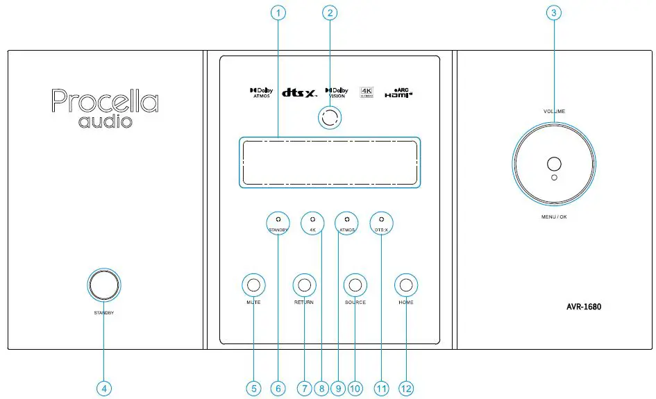 Procella-audio-AVR-1680-Multi-Channel-Audio-Amplifier-11