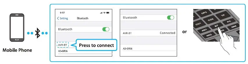 Procella-audio-AVR-1680-Multi-Channel-Audio-Amplifier-15