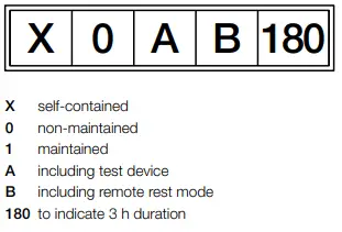 BEGA-50-734-Ceiling-and-Wall-Luminaire-for-Indoor-Use-FIG-2