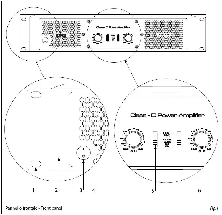 DAD-DP8002-Power-Amplifiers- (1)