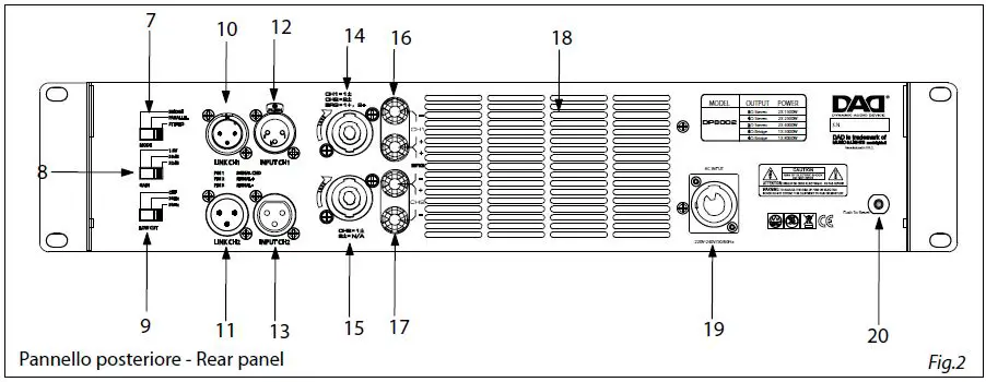DAD-DP8002-Power-Amplifiers- (2)