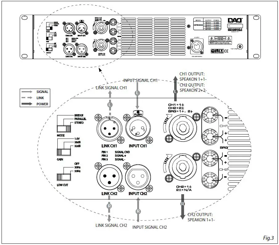 DAD-DP8002-Power-Amplifiers- (3)
