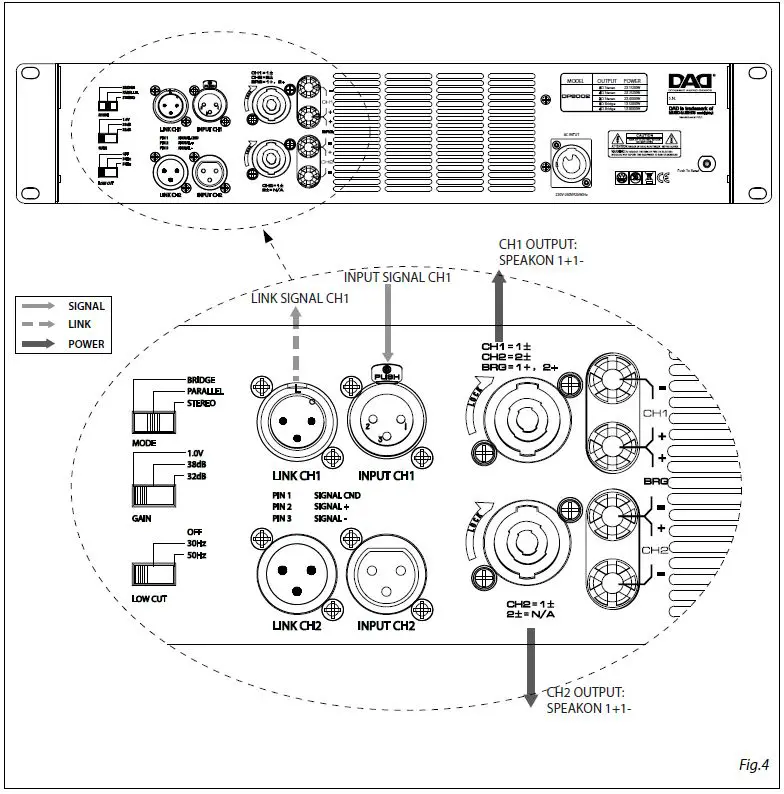 DAD-DP8002-Power-Amplifiers- (4)