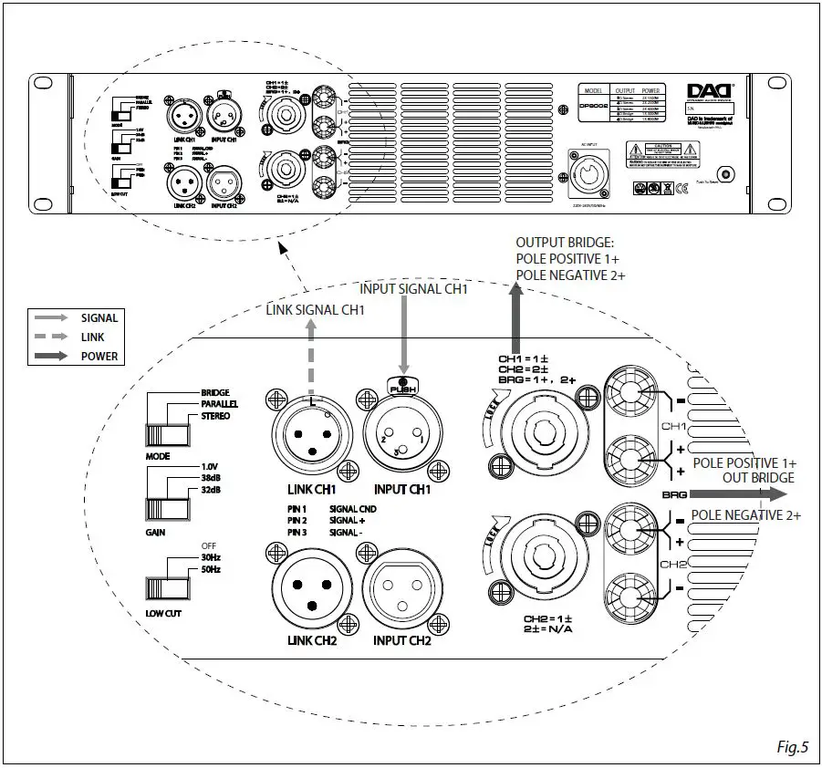 DAD-DP8002-Power-Amplifiers- (5)