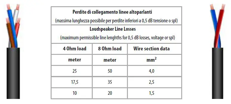 DAD-DP8002-Power-Amplifiers- (6)