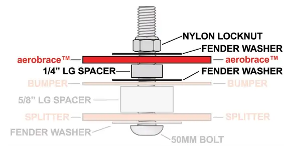 aerofabb VW-MK7-GTI-V1-FWS-SE Street Edition Front Splitter-FIG7