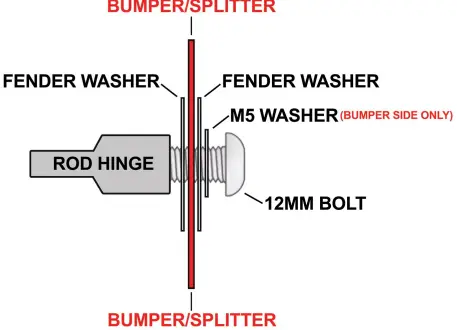 aerofabb VW-MK7-GTI-V1-FWS-SE Street Edition Front Splitter-FIG9